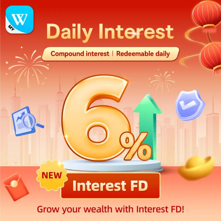 Daily Interest FD at 6 percent